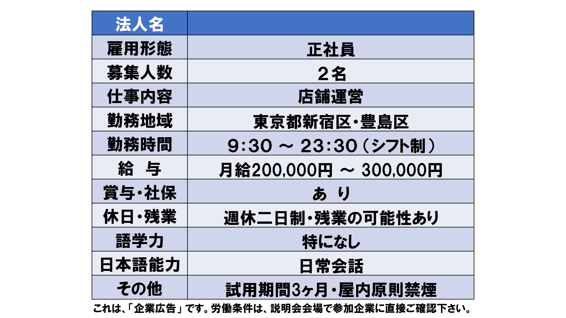 仕事、バイト、正社員